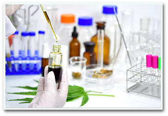 CBD Tincture Lab Testing
